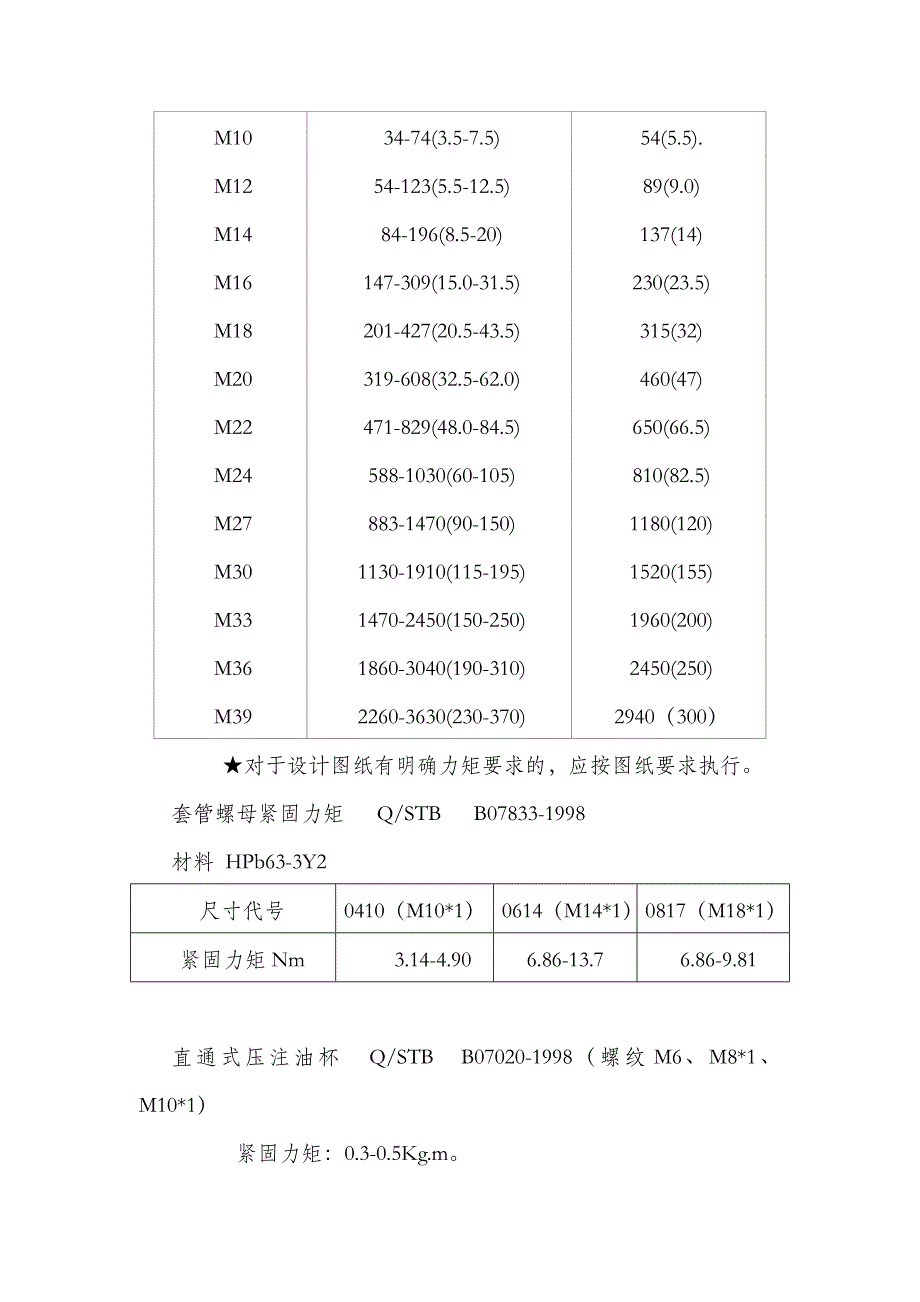 {精品}螺栓拧紧力矩标准-全_第2页