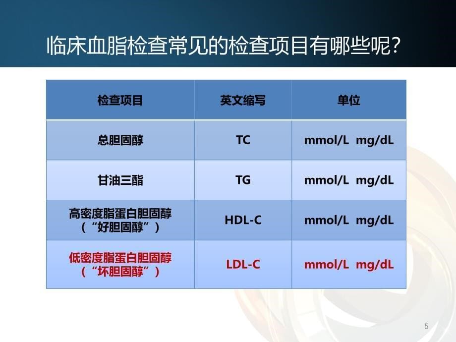 高脂血症诊疗规范PPT参考课件_第5页