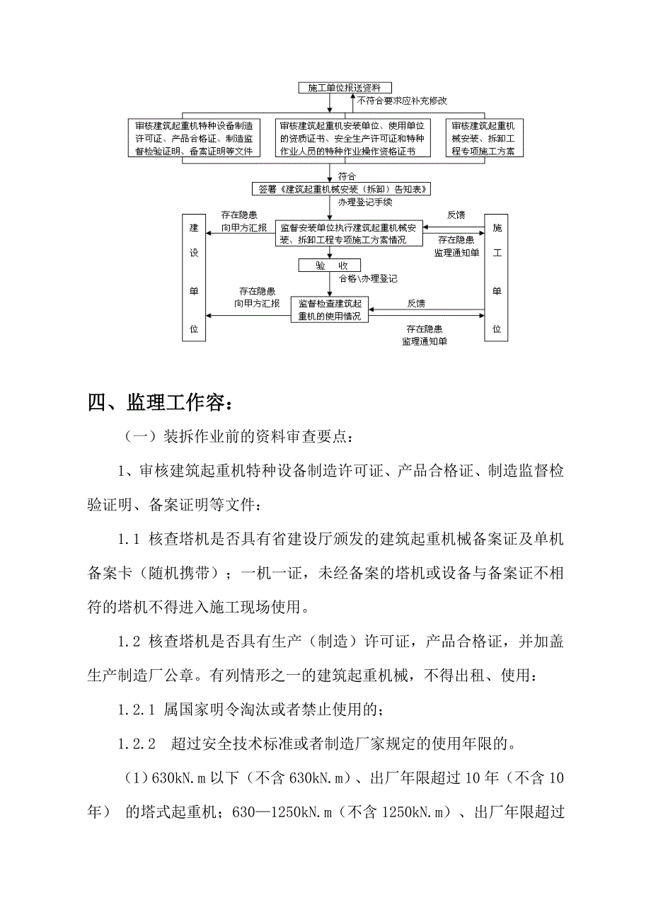 塔吊安装使用拆卸监理实施细则41466_第4页