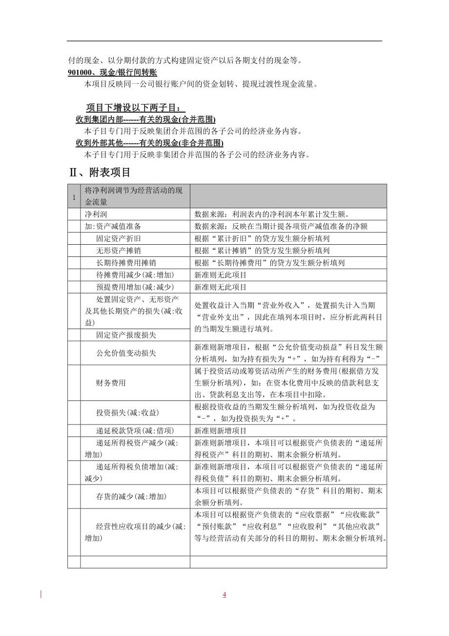 2020年整理现金流量表项目明细及使用说明.doc_第4页