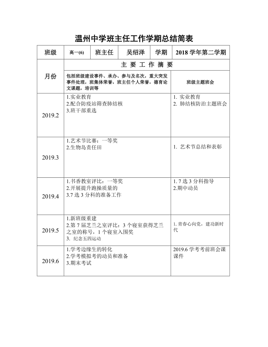 2016生涯规划教育实践方案_第1页