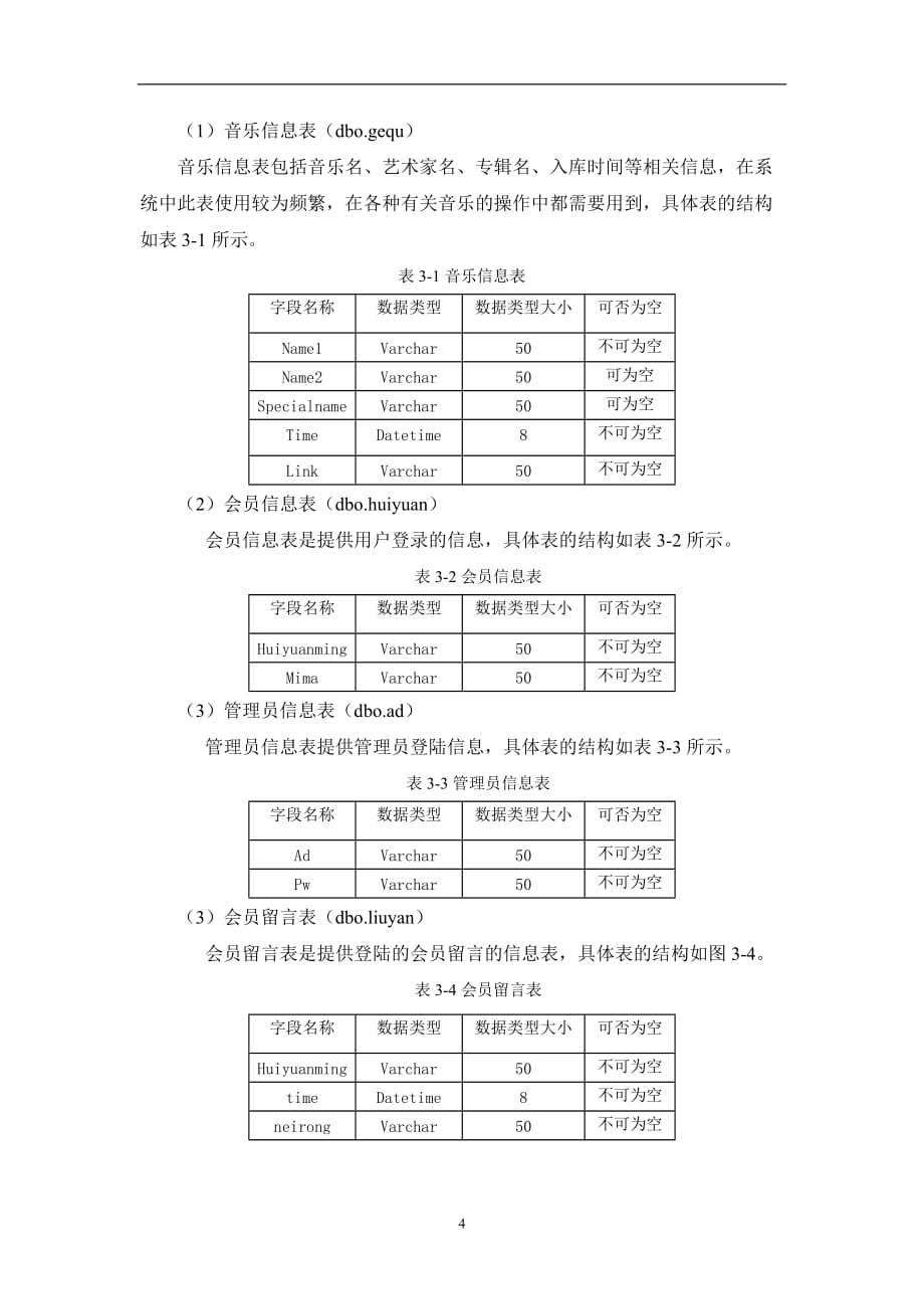 2020年整理设计文档模板.doc_第4页