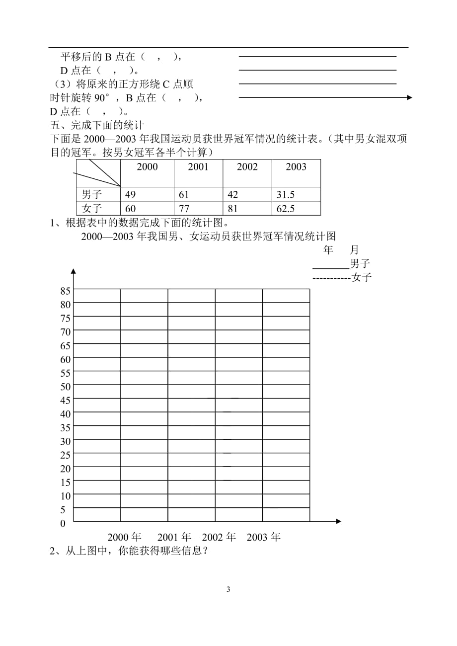 2020年整理苏教版小学五年级下册数学期末试卷及答案.doc_第3页