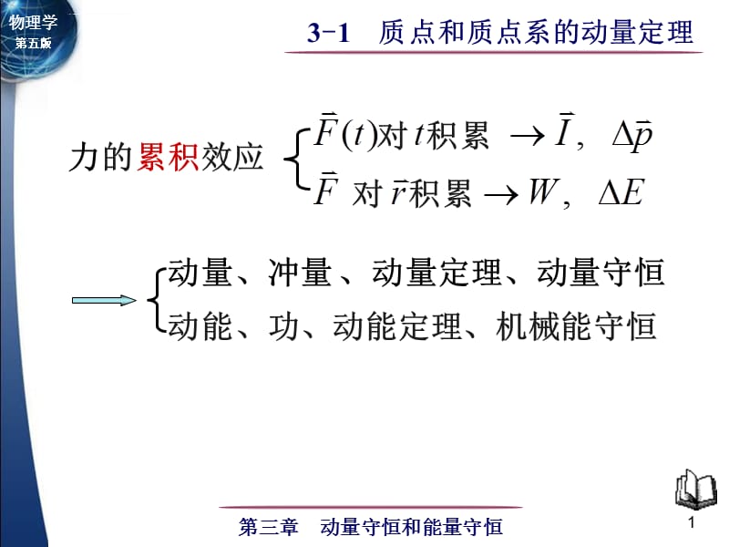 大学物理 质点和质点系的动量定理课件_第1页