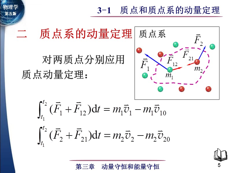 大学物理 质点和质点系的动量定理课件_第5页