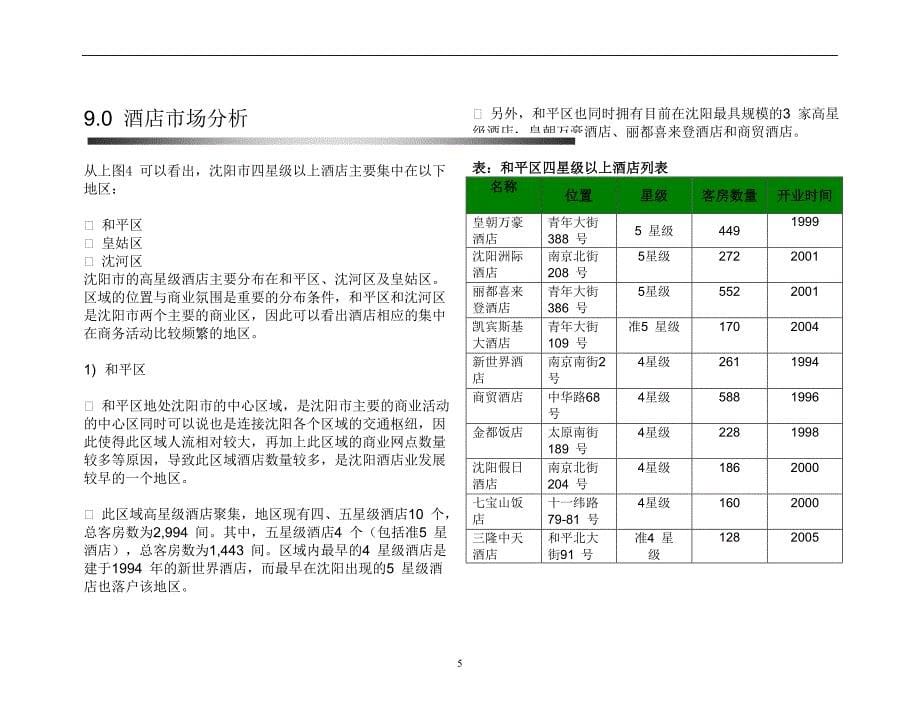 2020年整理沈阳酒店市场分析(全).doc_第5页