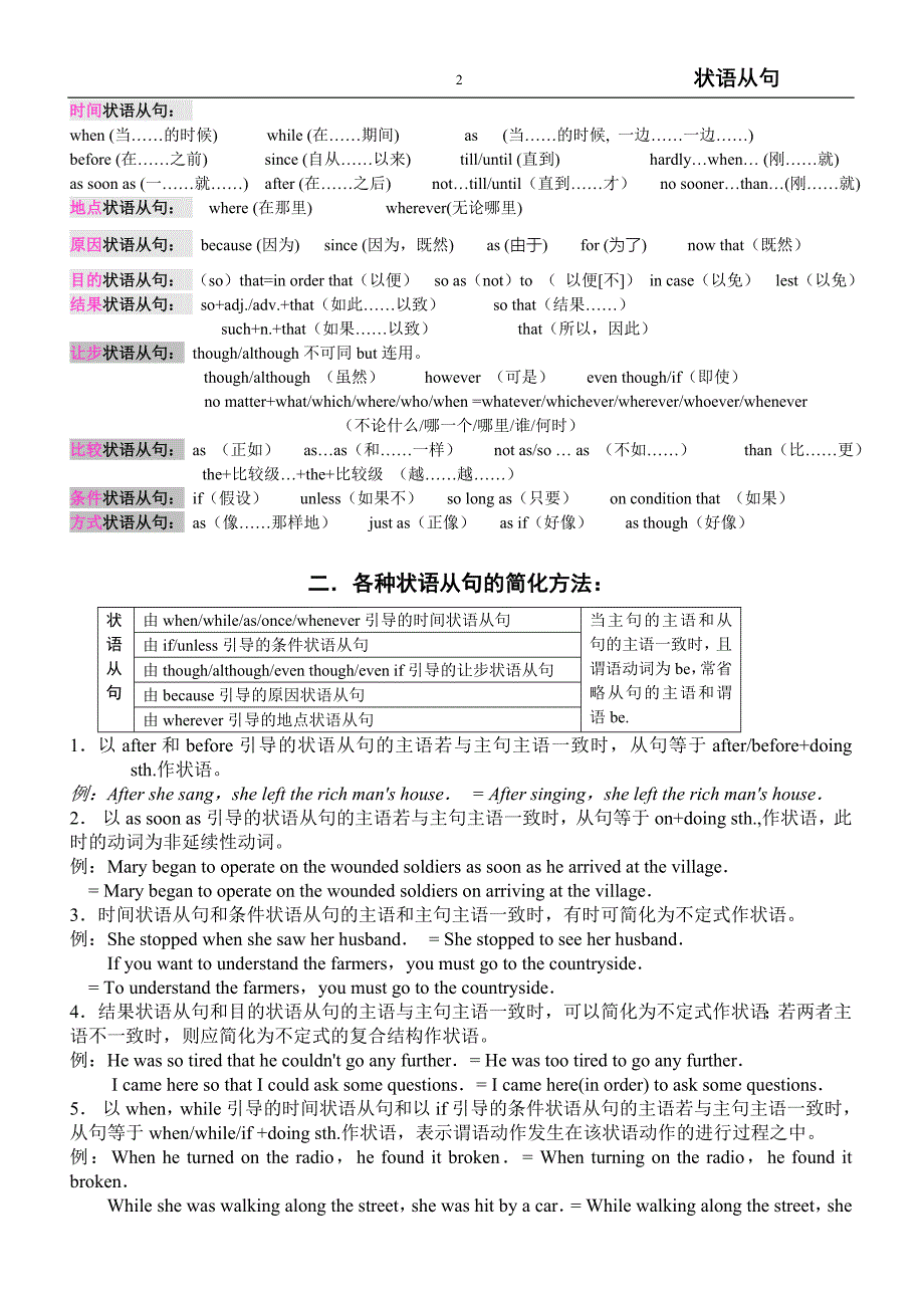 高中英语语法-状语从句 归纳总结_第2页