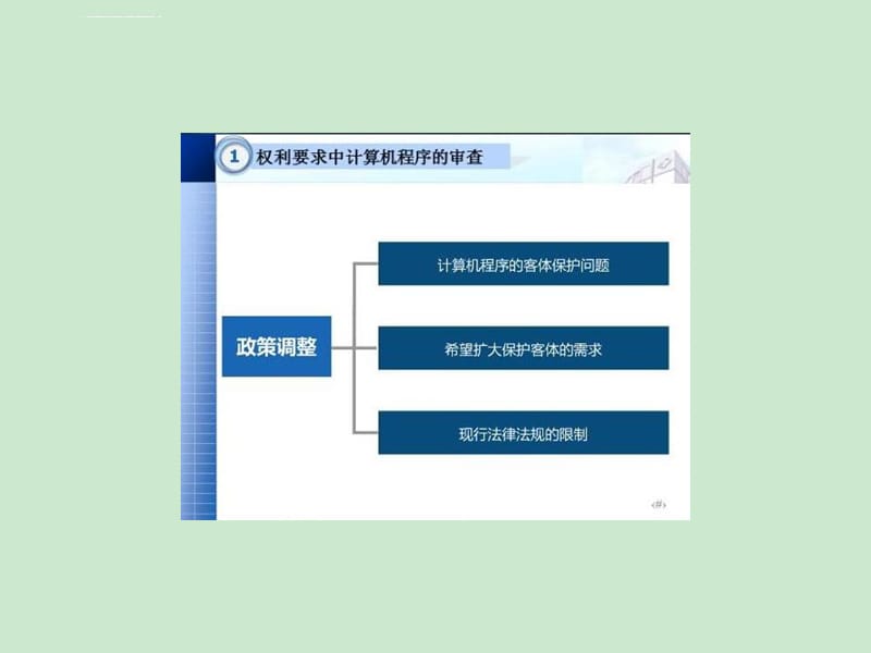 实用新型保护客体问题-专利局讲座课件_第3页