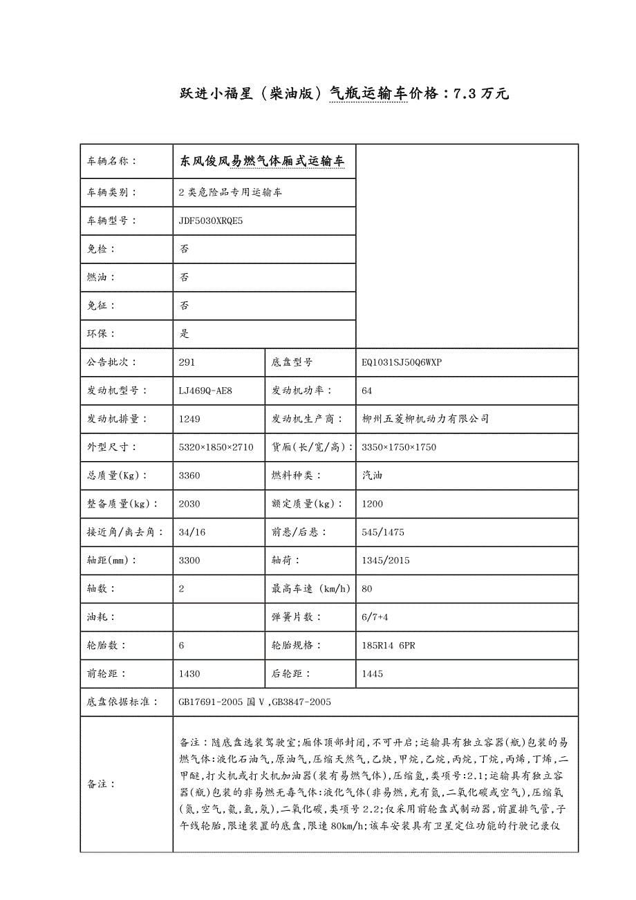 定价策略易燃气体厢式运输车图片价格_第5页