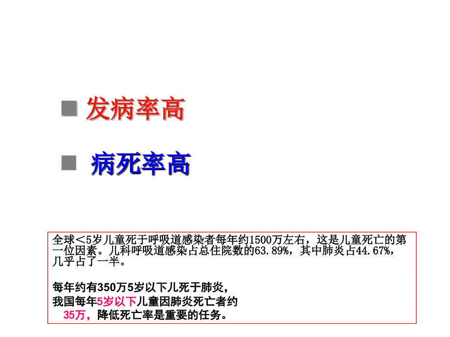 小儿呼吸系统疾病用药指南课件_第2页