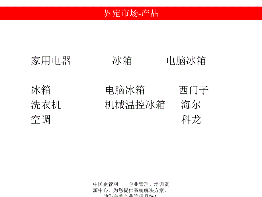 奥美全球市场营销战略课件_第3页