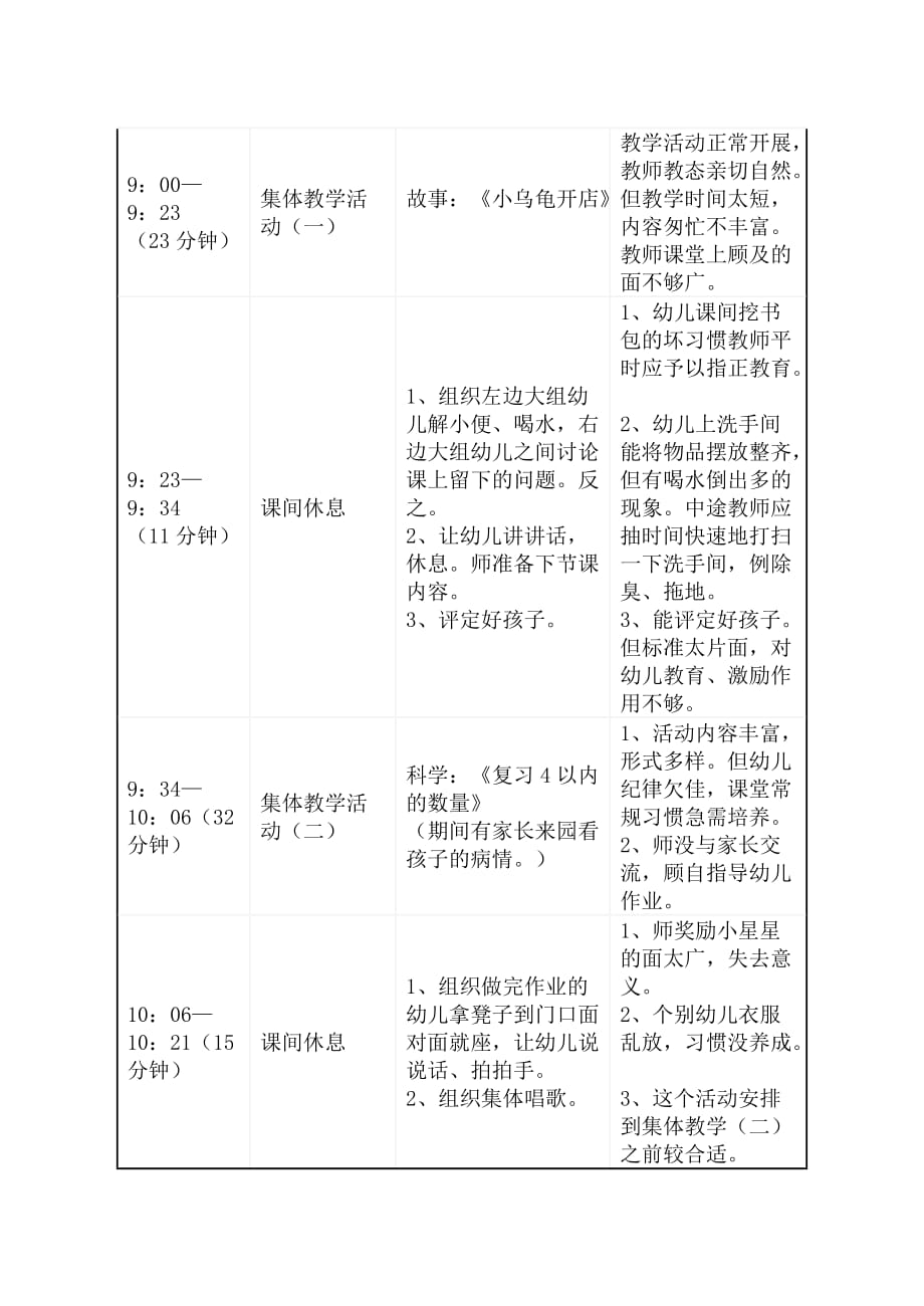 幼儿园半日活动调查反馈表-_第3页