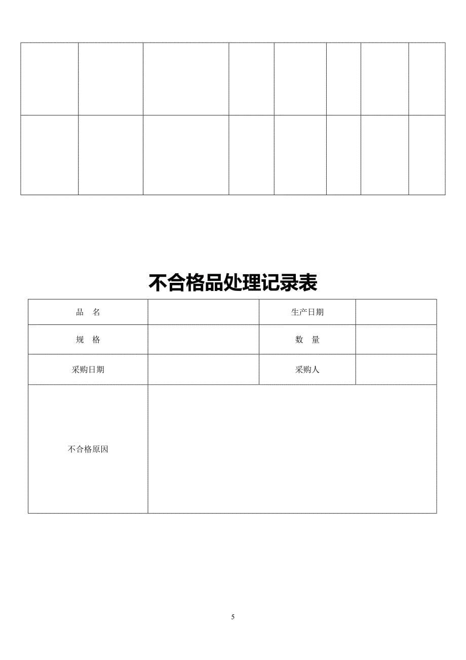 2020年整理医疗器械经营企业记录表格验收用完整版.doc_第5页