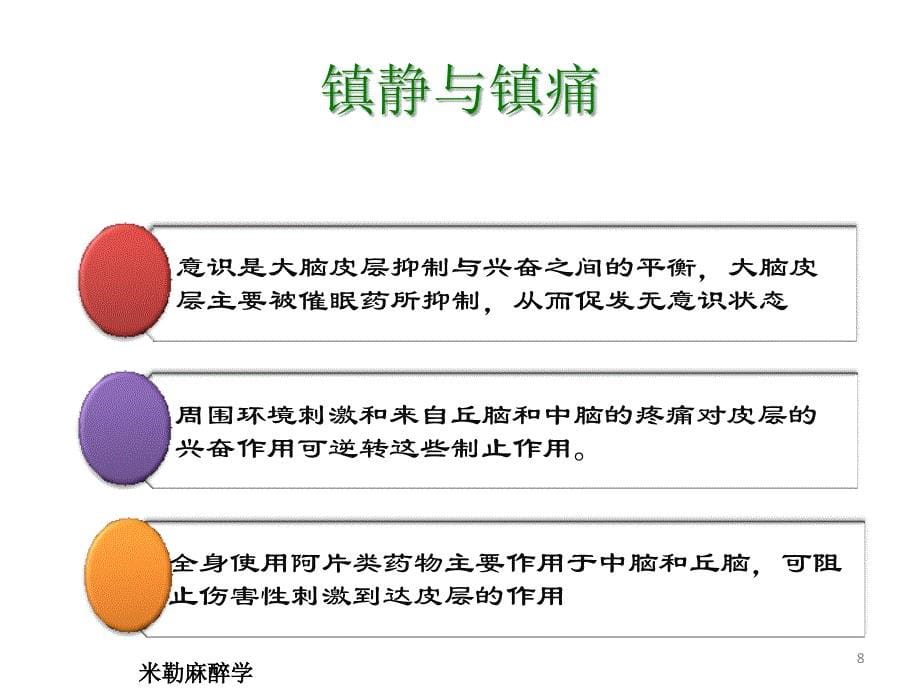 （优质医学）麻醉诱导的合理用药_第5页