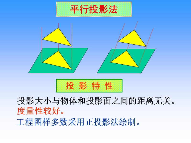 工程图学(清华大学)第2章 课件_第4页