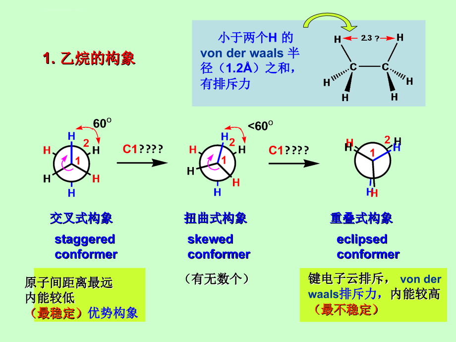 大学有机化学总复习课件_第2页