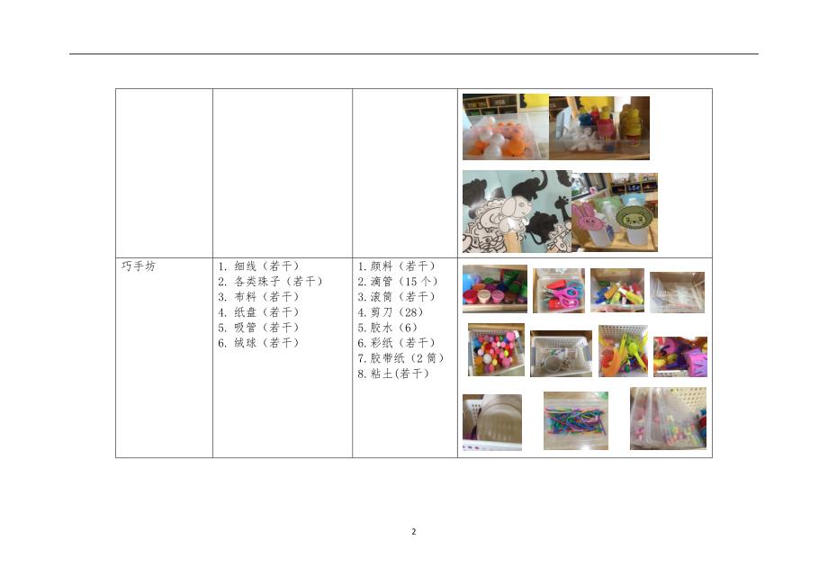 2020年整理小班区角活动材料投放表.doc_第2页