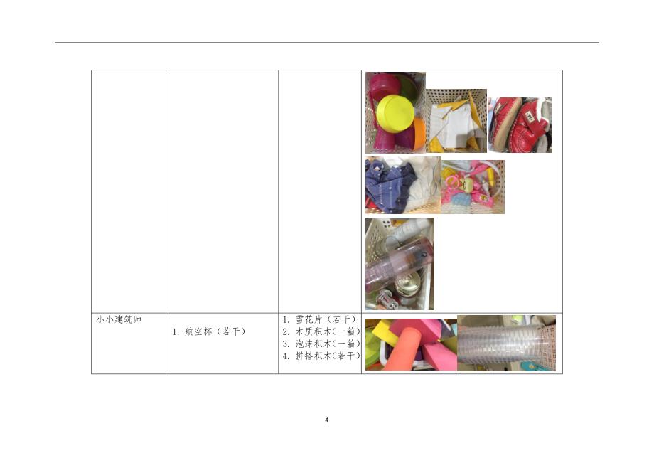 2020年整理小班区角活动材料投放表.doc_第4页