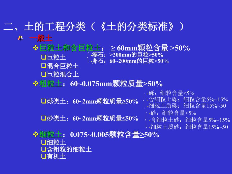 工程地质ch岩土体性质课件_第1页