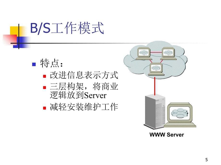 实验：SOCKET通信课件_第5页