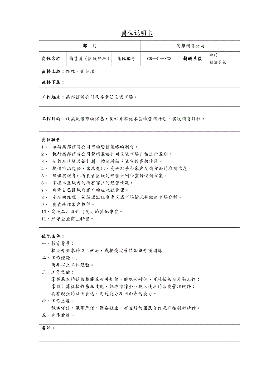 岗位职责岗位说明书模板_第4页