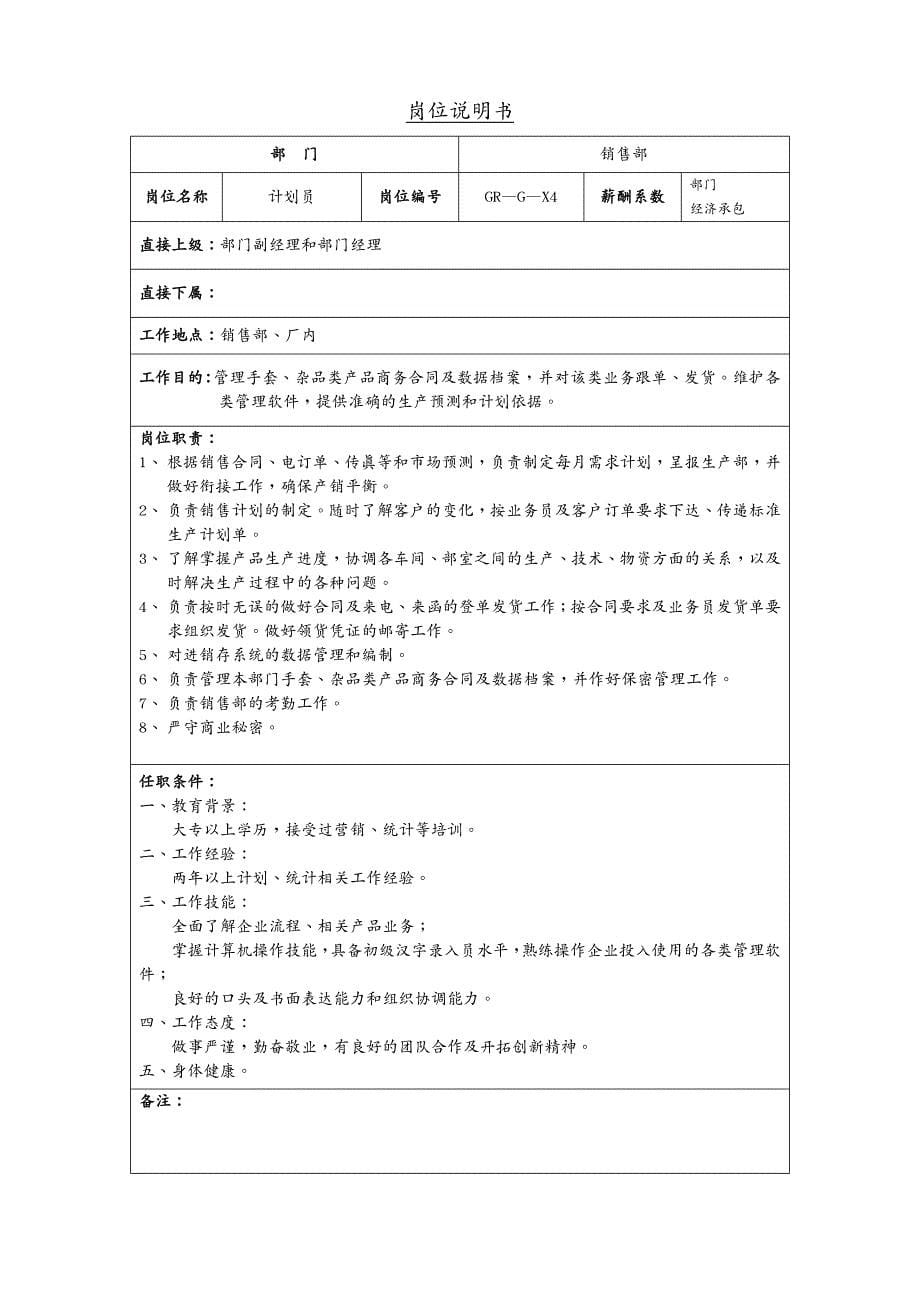 岗位职责岗位说明书模板_第5页