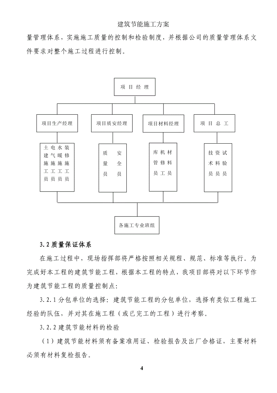 建筑节能施工方案_第4页