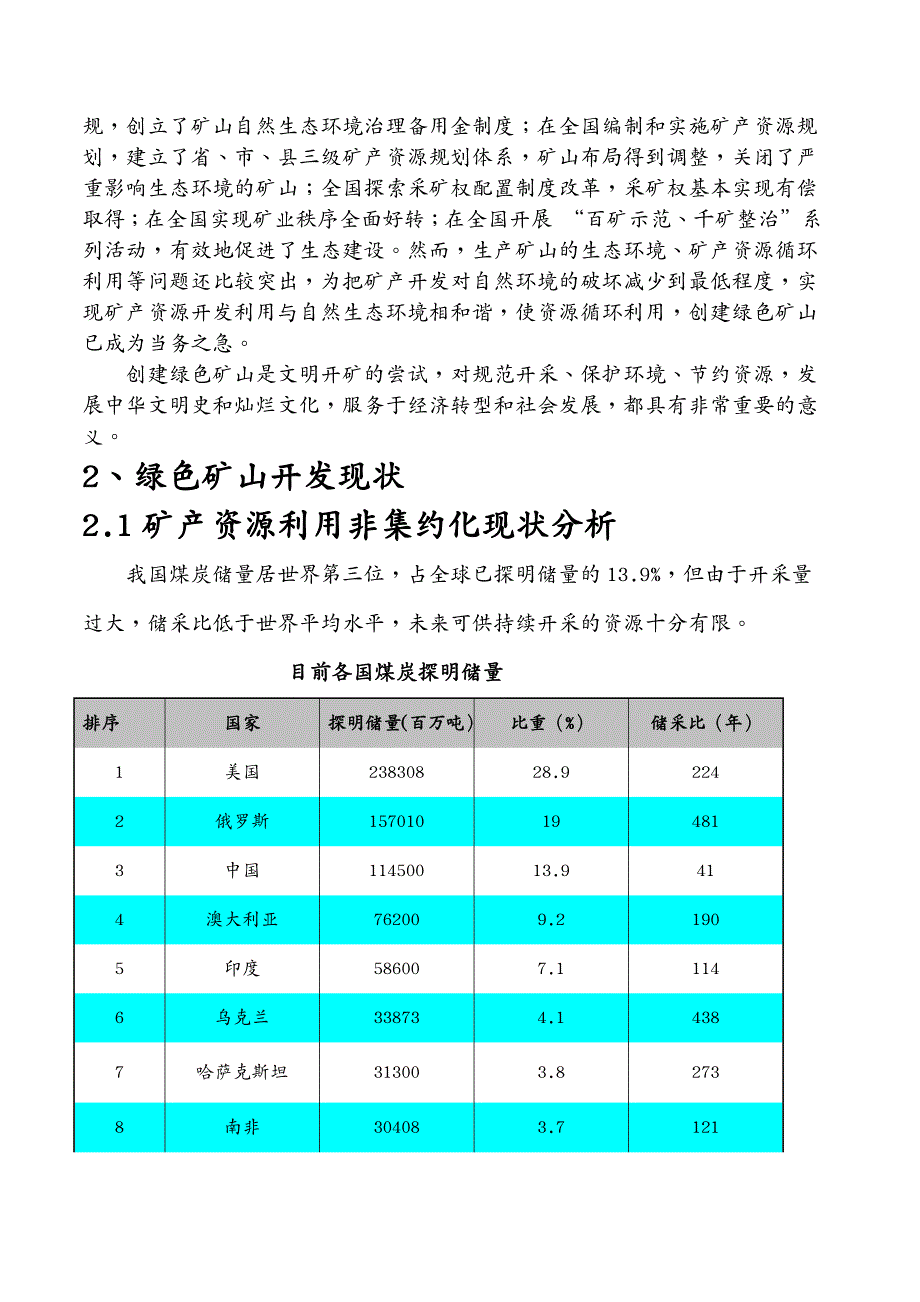 冶金行业现代化矿山绿色开采技术的现状与展望_第4页