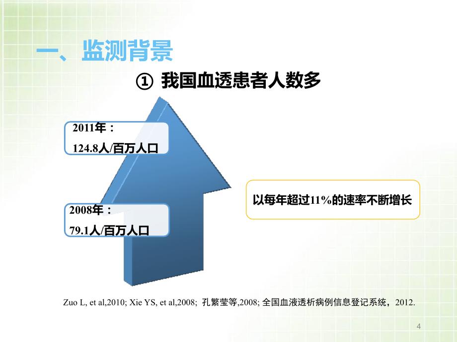 门诊血透患者血液透析事件监测PPT参考课件_第4页