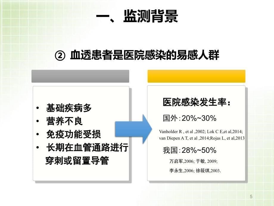 门诊血透患者血液透析事件监测PPT参考课件_第5页