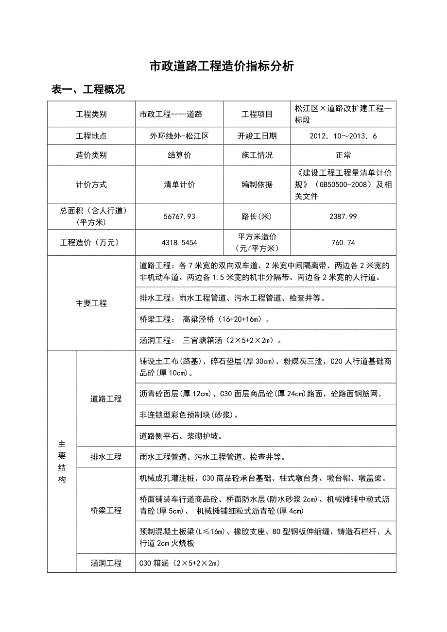 市政道路造价指标44959_第1页