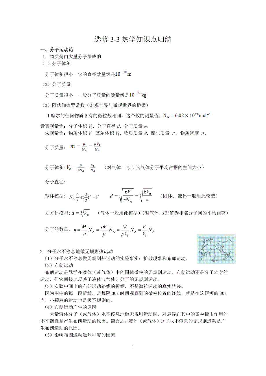 高中物理3-3热学知识点归纳(全面、很好)_第1页