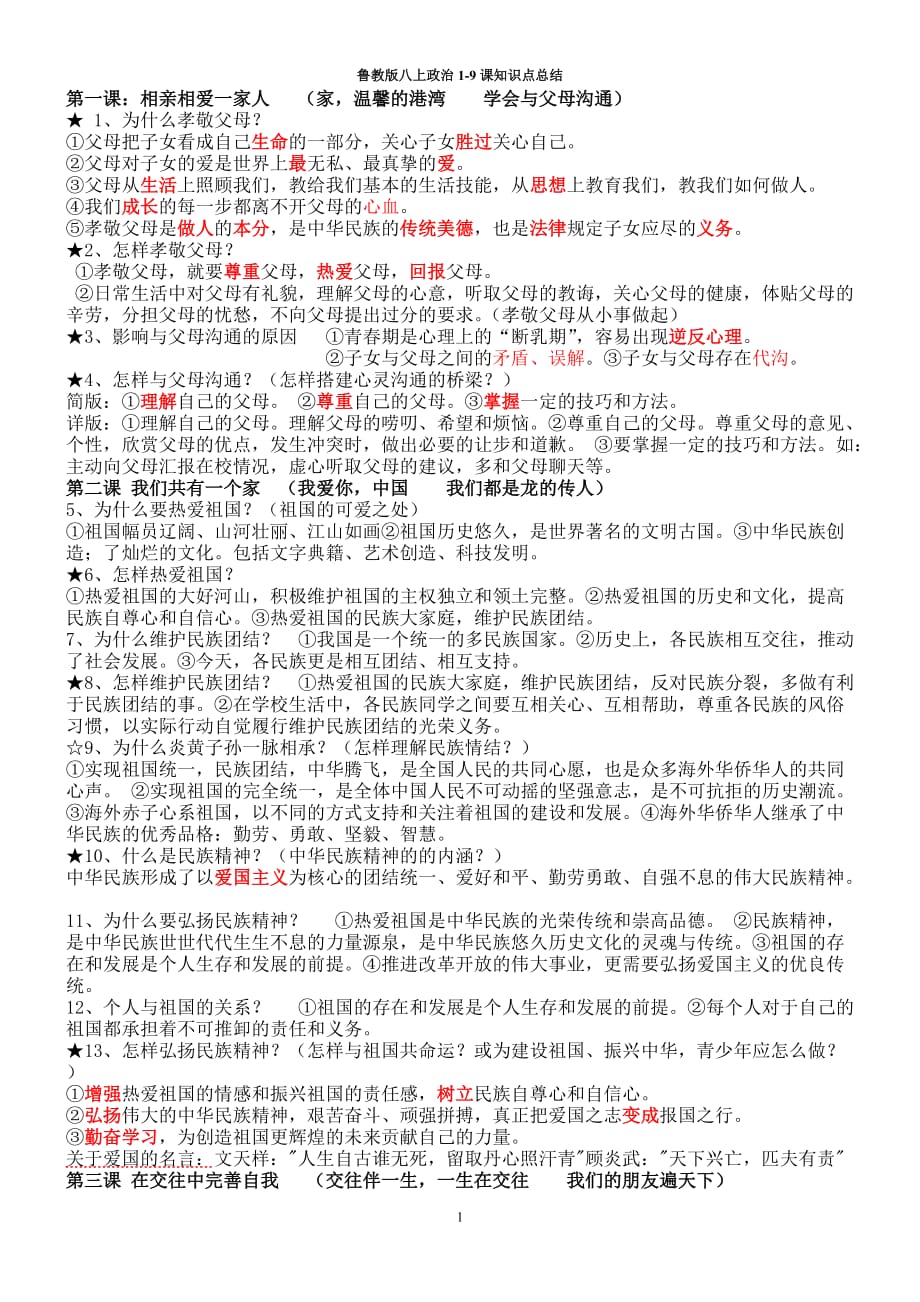 2020年整理政治八上知识点总结.doc_第1页