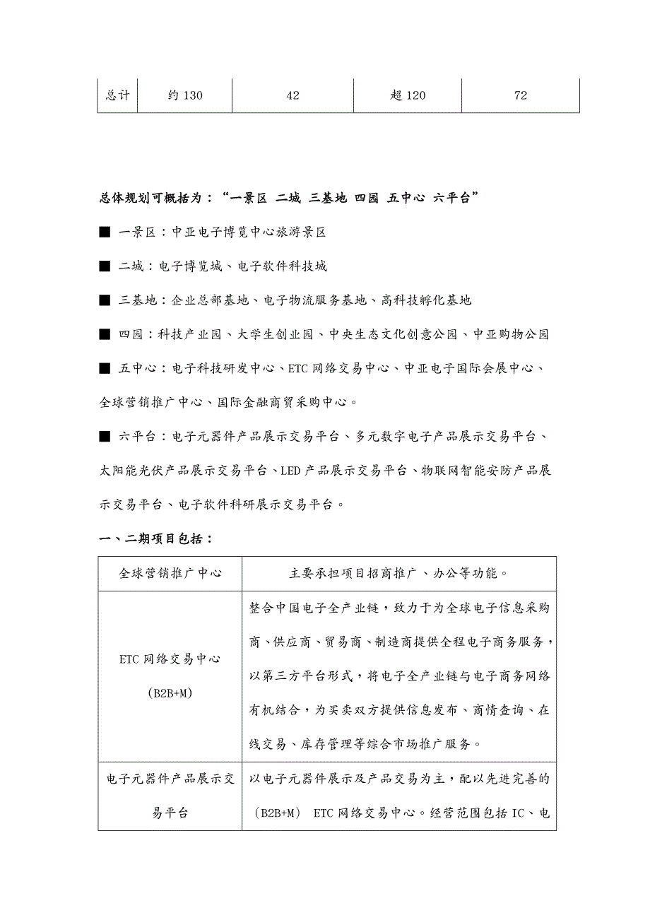 培训体系物联网智能安防业态组培训资料第三次整理_第4页