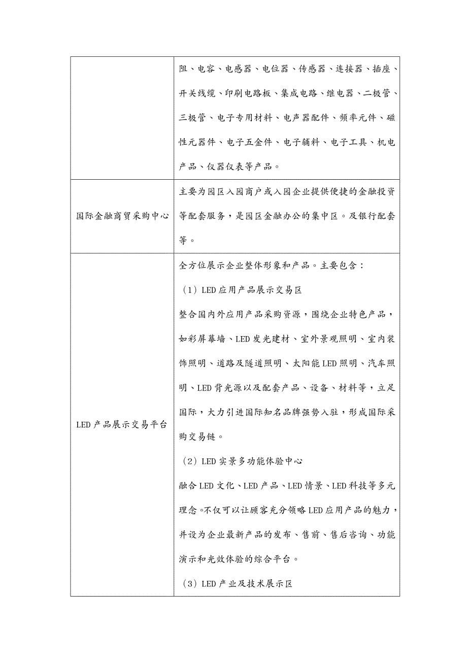 培训体系物联网智能安防业态组培训资料第三次整理_第5页