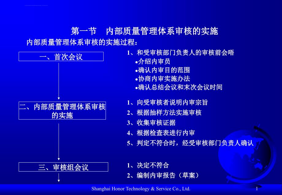 审核过程和不合格报告课件_第1页