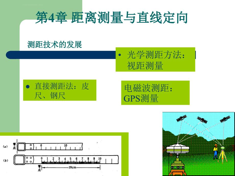 工程测量教学课件_第4章_距离测量与直线定向08土建_第1页