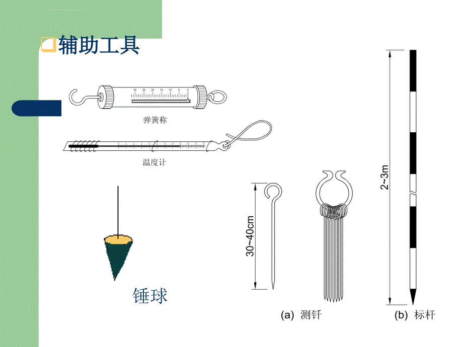 工程测量教学课件_第4章_距离测量与直线定向08土建_第4页