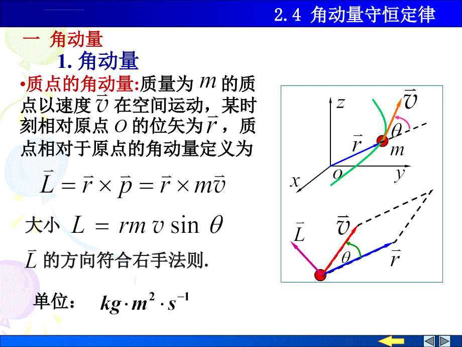 大学物理 角动量 角动量守恒定律课件_第2页