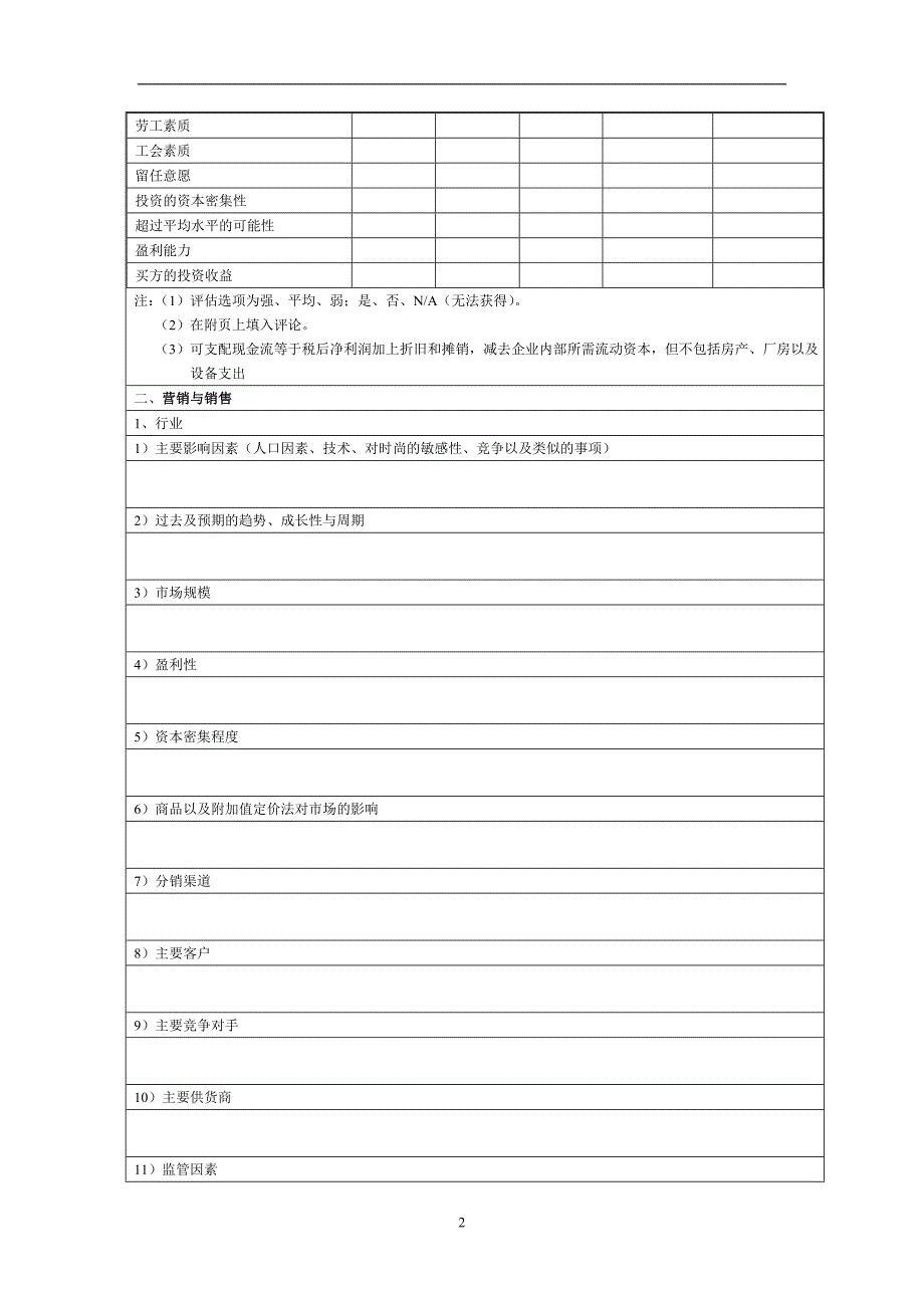 2020年整理项目尽职调查提纲(完整版).doc_第3页