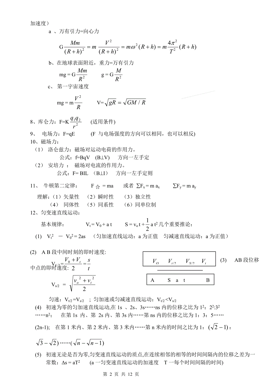 高中物理公式大全(新版)-高一所有物理公式整理_第2页