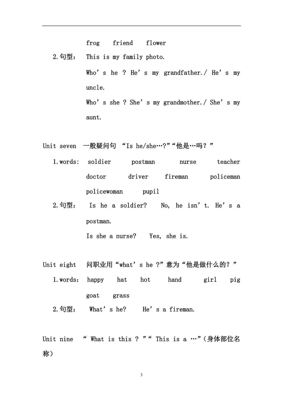 2020年整理湘少版三年级英语上册重点知识梳理.doc_第3页