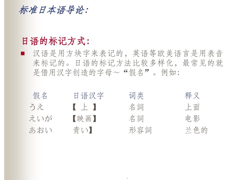 标准日本语讲解(初级)已整理ppt课件_第3页