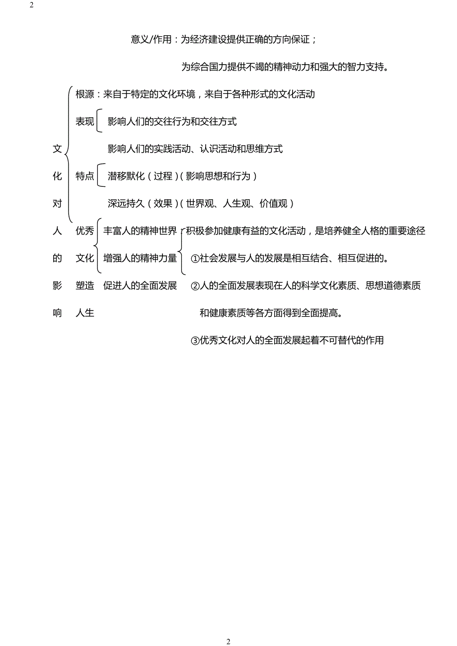 高中政治必修三知识框架-最新精编_第2页