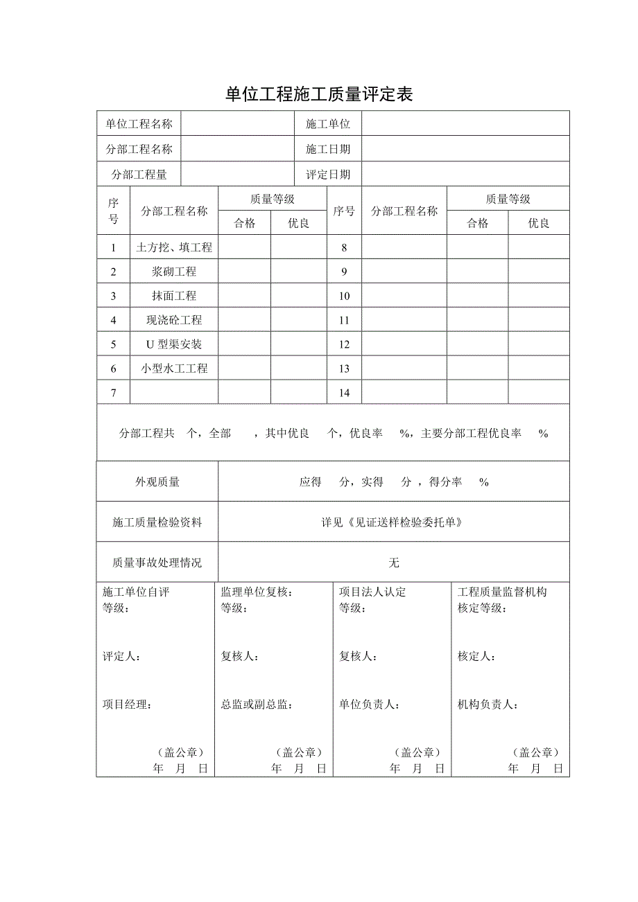 工程质量评定资料全_第3页