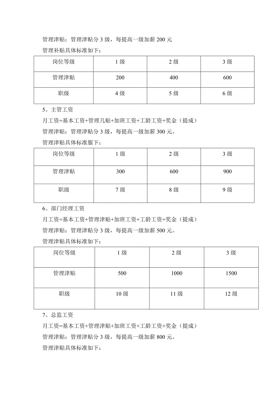 薪酬管理规定）_第2页