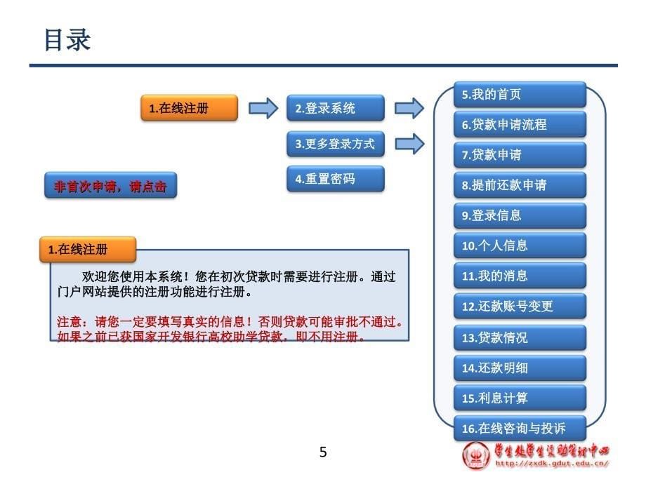 学生助学贷款在线申请指南课件_第5页