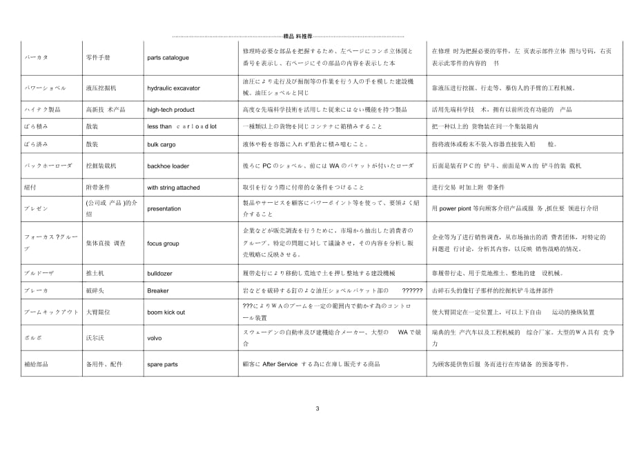 日中英机械日语(含词义解释)_第3页