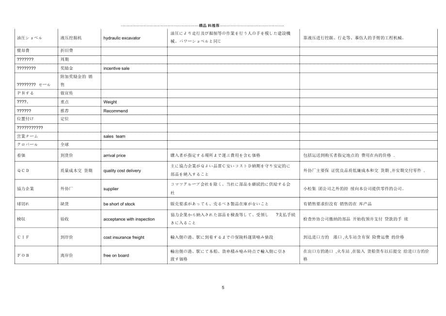日中英机械日语(含词义解释)_第5页