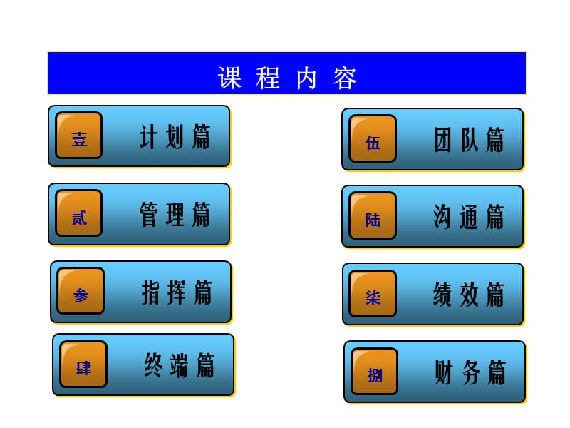 年度营销计划金蓝盟教师版课件_第1页